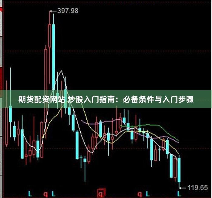 期货配资网站 炒股入门指南：必备条件与入门步骤