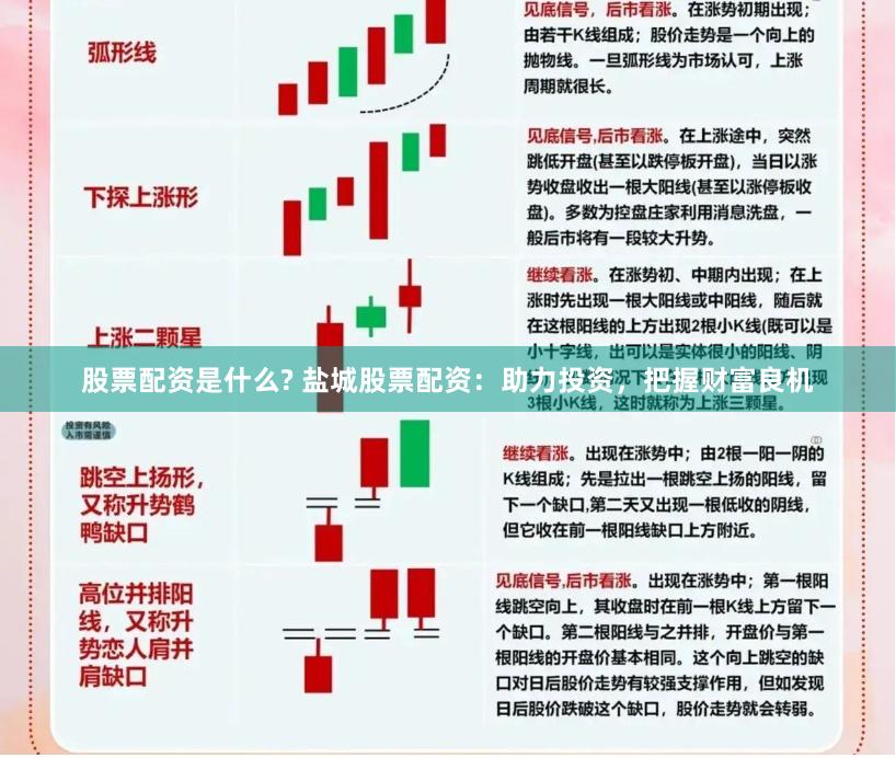 股票配资是什么? 盐城股票配资：助力投资，把握财富良机
