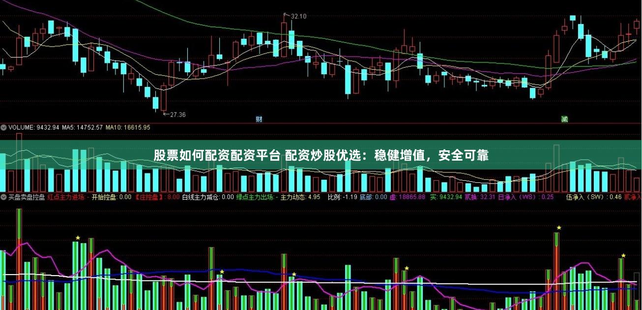 股票如何配资配资平台 配资炒股优选：稳健增值，安全可靠