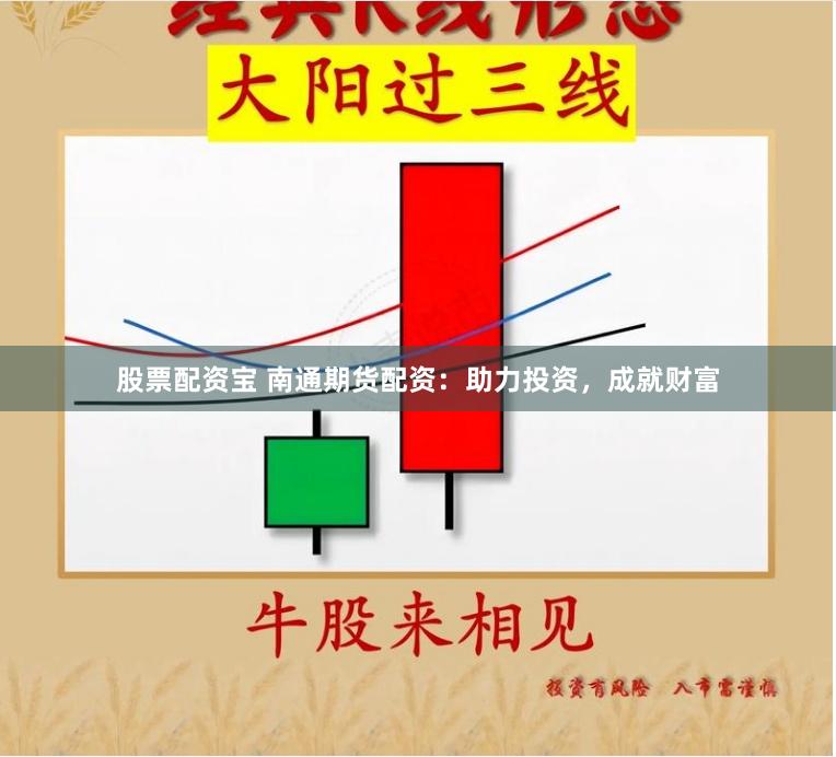 股票配资宝 南通期货配资：助力投资，成就财富