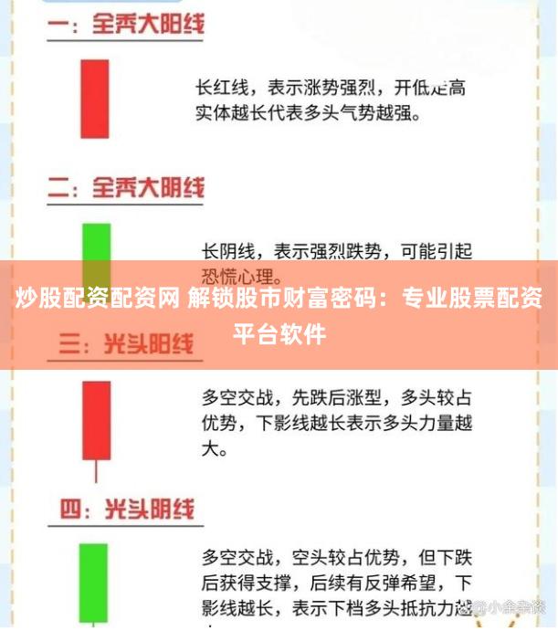 炒股配资配资网 解锁股市财富密码：专业股票配资平台软件